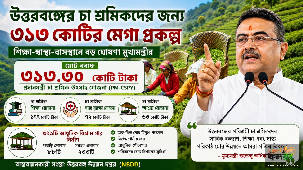 ছবি  এ আই দ্বারা নির্মিত এবং নিজস্ব