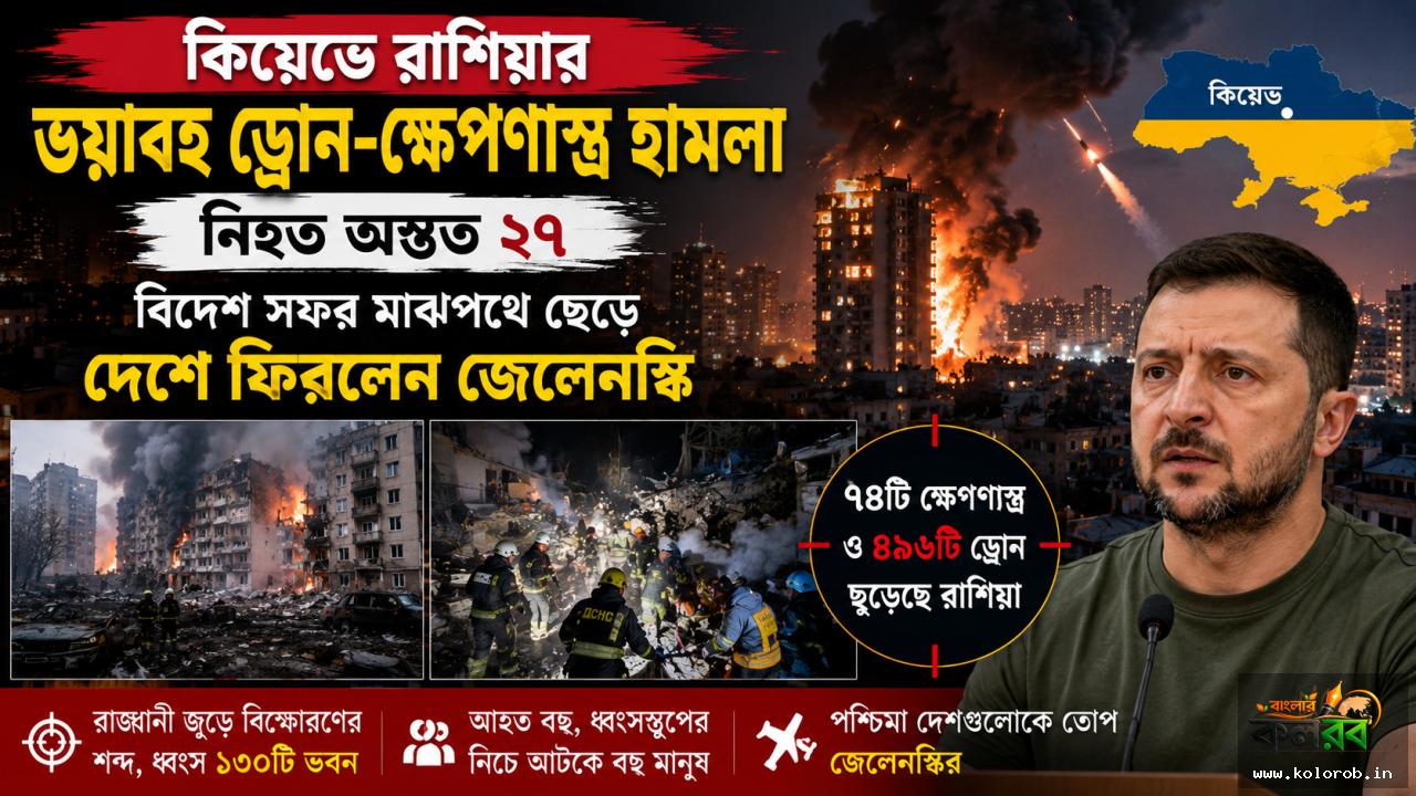ছবি  এ আই দ্বারা নির্মিত