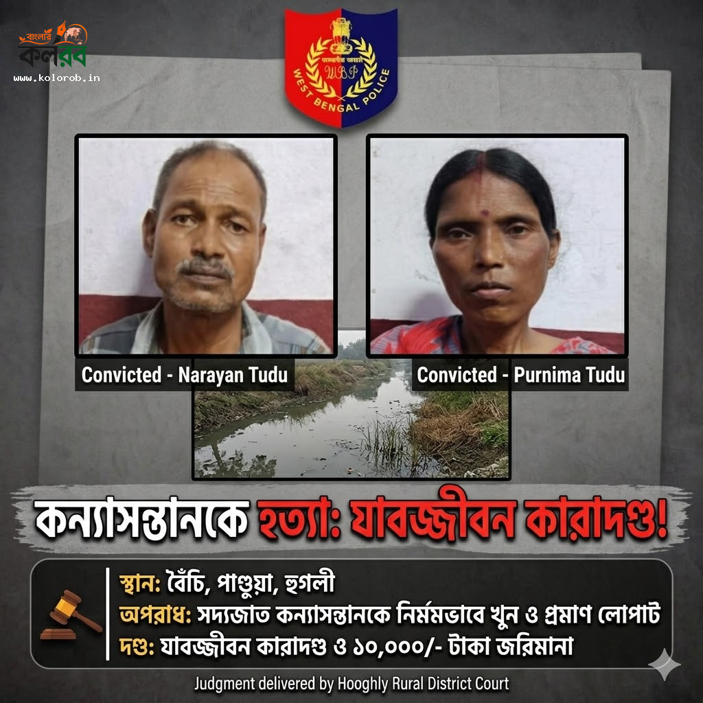 কন্যাসন্তান হওয়ায় জলে ভাসিয়ে খুন! পাণ্ডুয়ায় বাবা-মায়ের যাবজ্জীবন কারাদণ্ড
