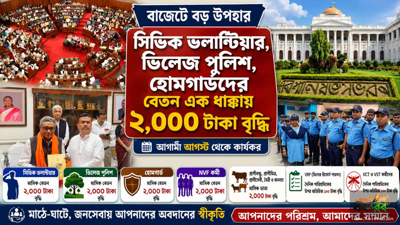 বাজেটে বড় উপহার! সিভিক ভলান্টিয়ার, ভিলেজ পুলিশ ও হোমগার্ডদের ভাতা এক ধাক্কায় ২,০০০ টাকা বৃদ্ধি