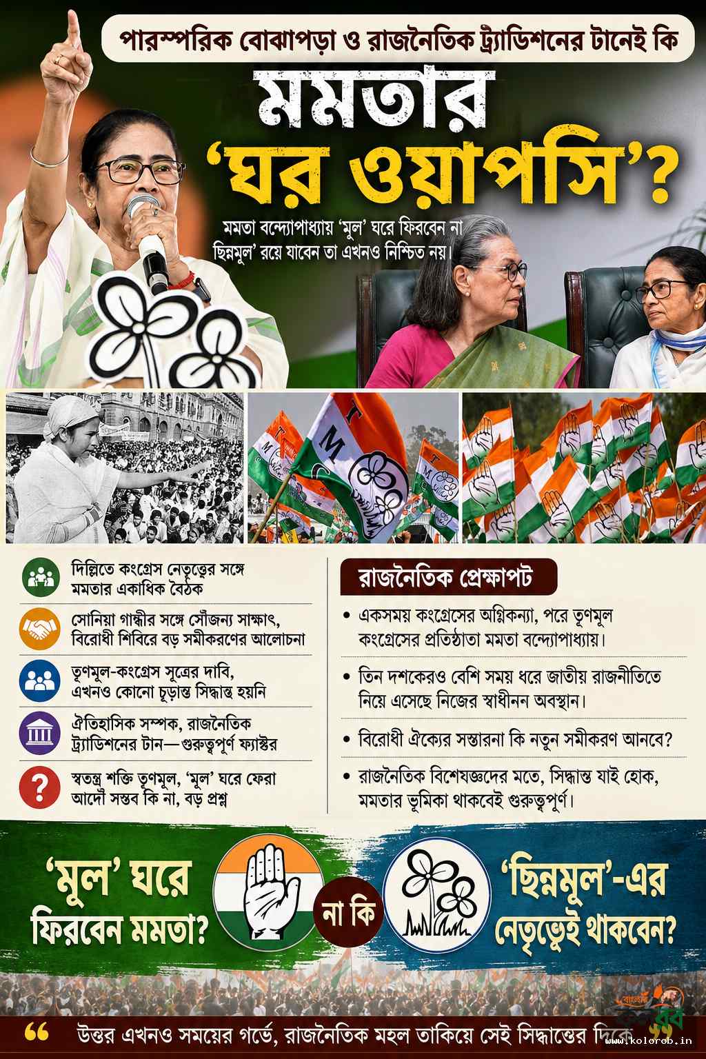 পারস্পরিক বোঝাপড়া ও ট্র্যাডিশন মেনেই মমতার "ঘর ওয়াপসি'