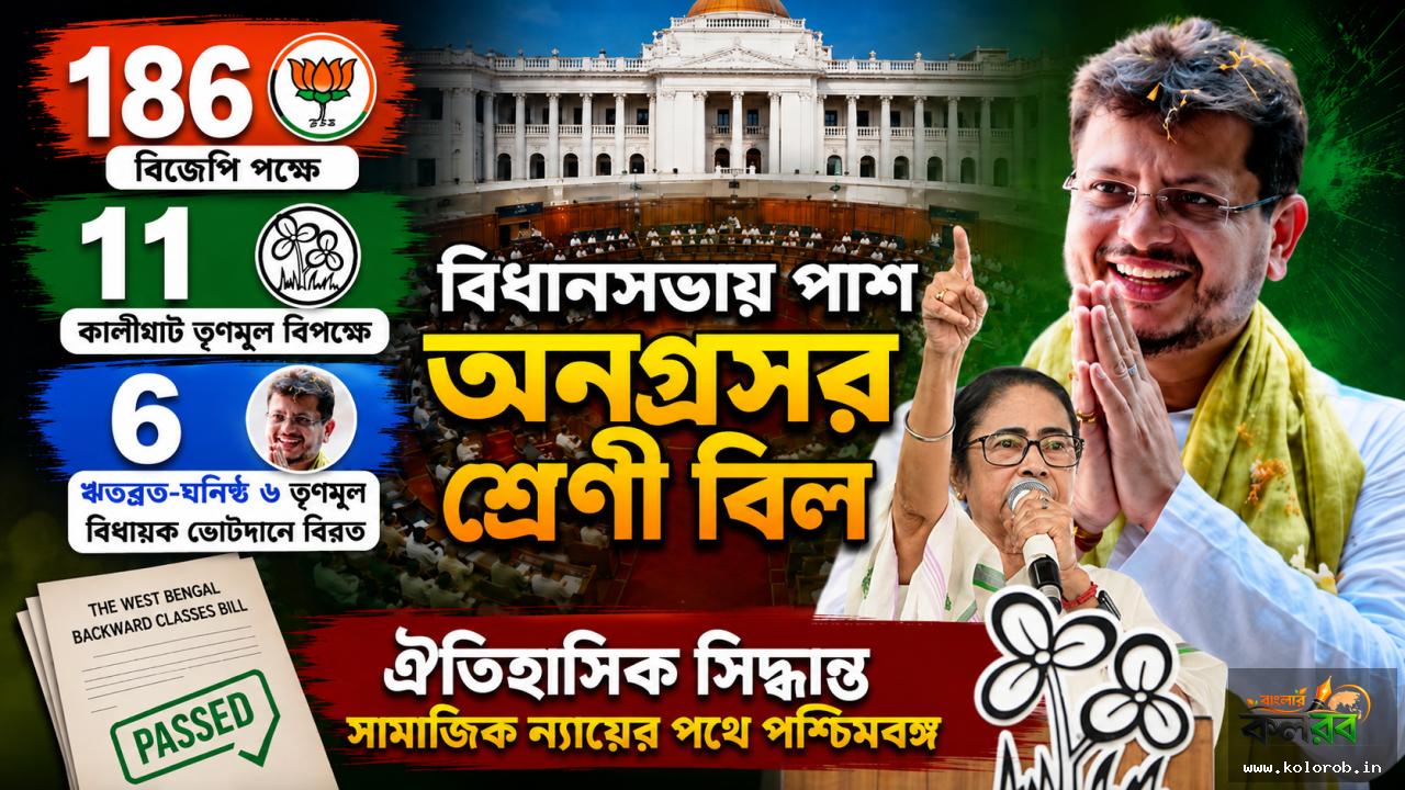 কলকাতা হাই কোর্টের নির্দেশ মেনে বিধানসভায় পাশ ওবিসি সংশোধনী বিল, তালিকা থেকে বাদ ১১৩টি জাতি