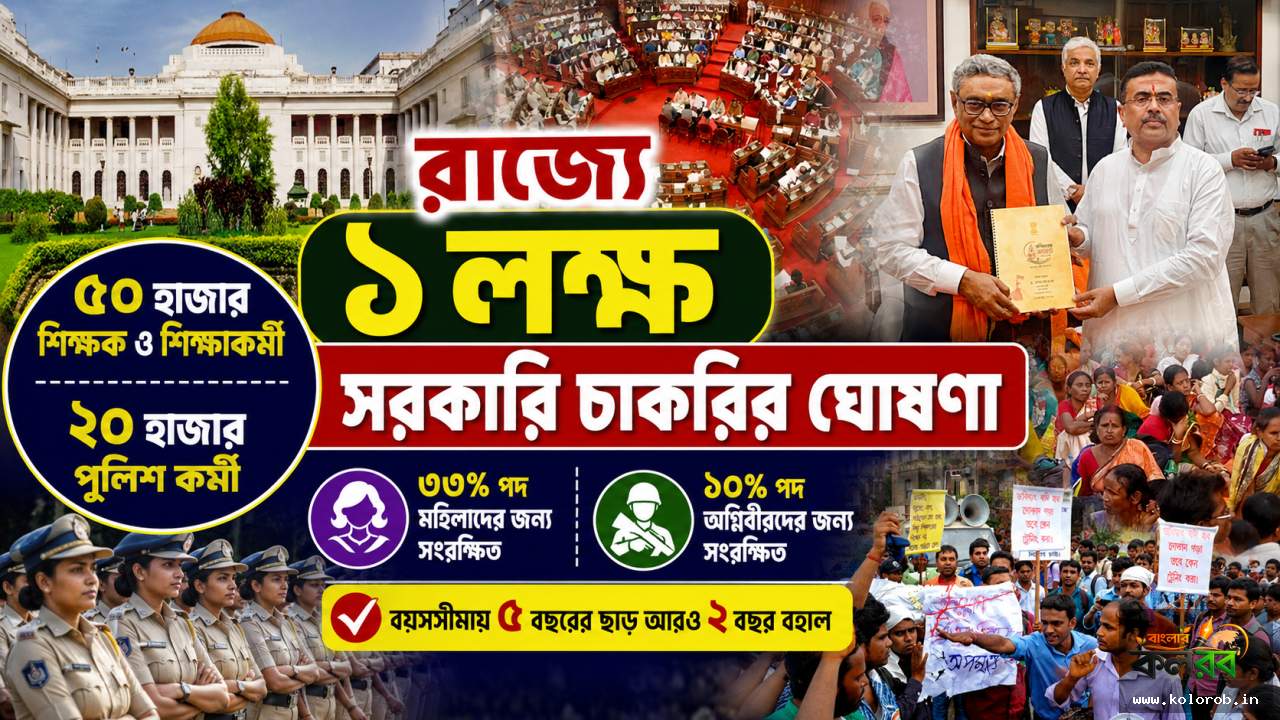 রাজ্যে ১ লক্ষ সরকারি চাকরির ঘোষণা, ৩৩% পদ মহিলাদের জন্য সংরক্ষিত; শিক্ষক ও পুলিশে মেগা নিয়োগ