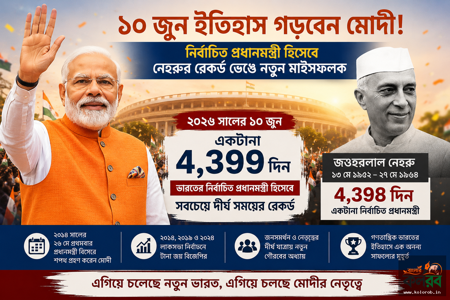১০ জুন ইতিহাস গড়বেন মোদী, নির্বাচিত প্রধানমন্ত্রী হিসেবে নেহরুর রেকর্ড ভেঙে নতুন মাইলফলক