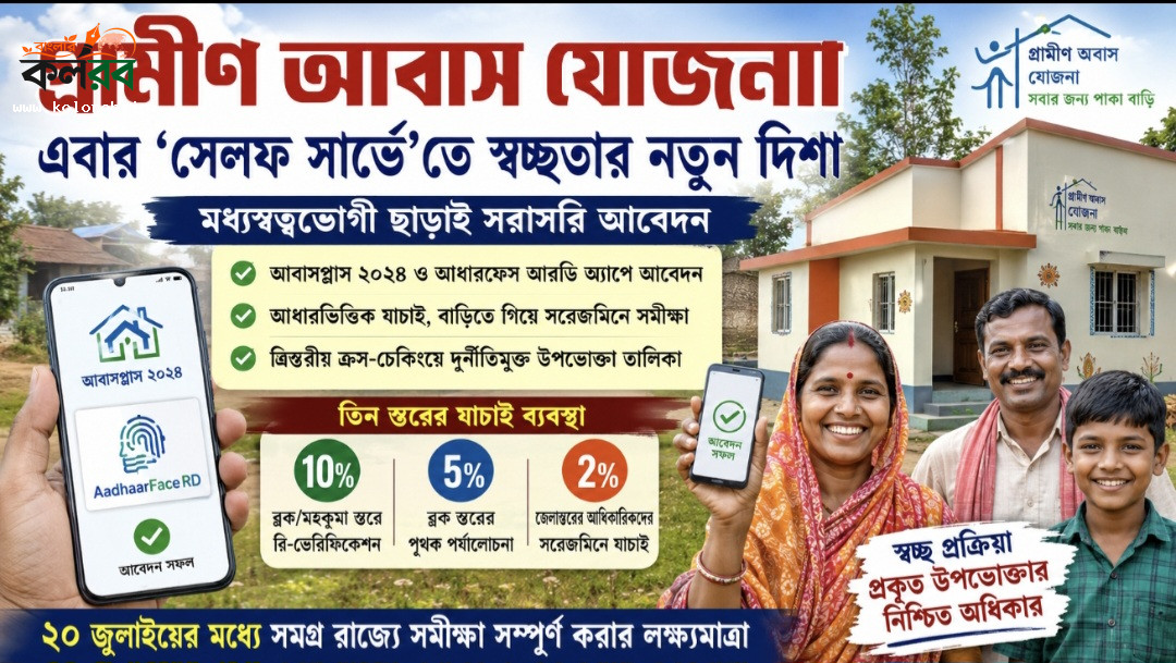 আবাস যোজনায় পূর্বাতন সরকারের স্বজনপোষণ ও দুর্নীতি রুখতে কড়া নবান্ন, উপভোক্তা বাছাইয়ে রাজ্যে চালু নয়া ‘সেল্‌ফ সার্ভে’