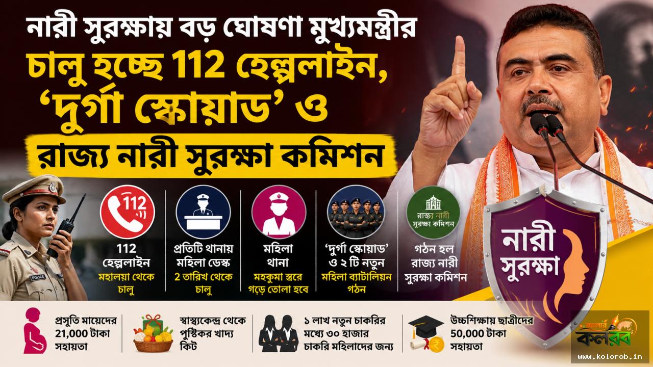 ছবি  এ আই দ্বারা নির্মিত এবং নিজস্ব