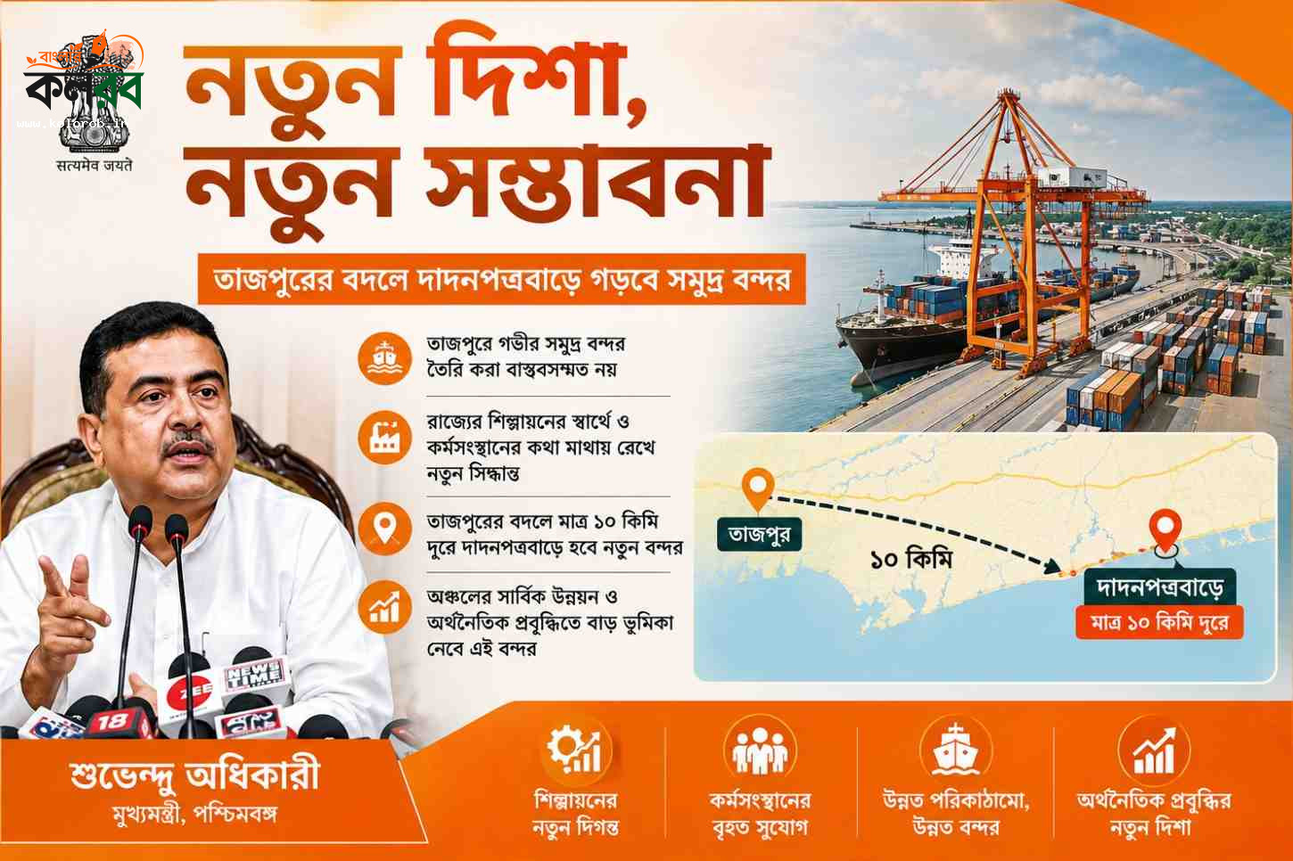 বাতিল তাজপুর, বিকল্প হিসেবে দাদনপত্রবাড়ে গভীর সমুদ্র বন্দর, নবান্নে বড় ঘোষণা মুখ্যমন্ত্রীর