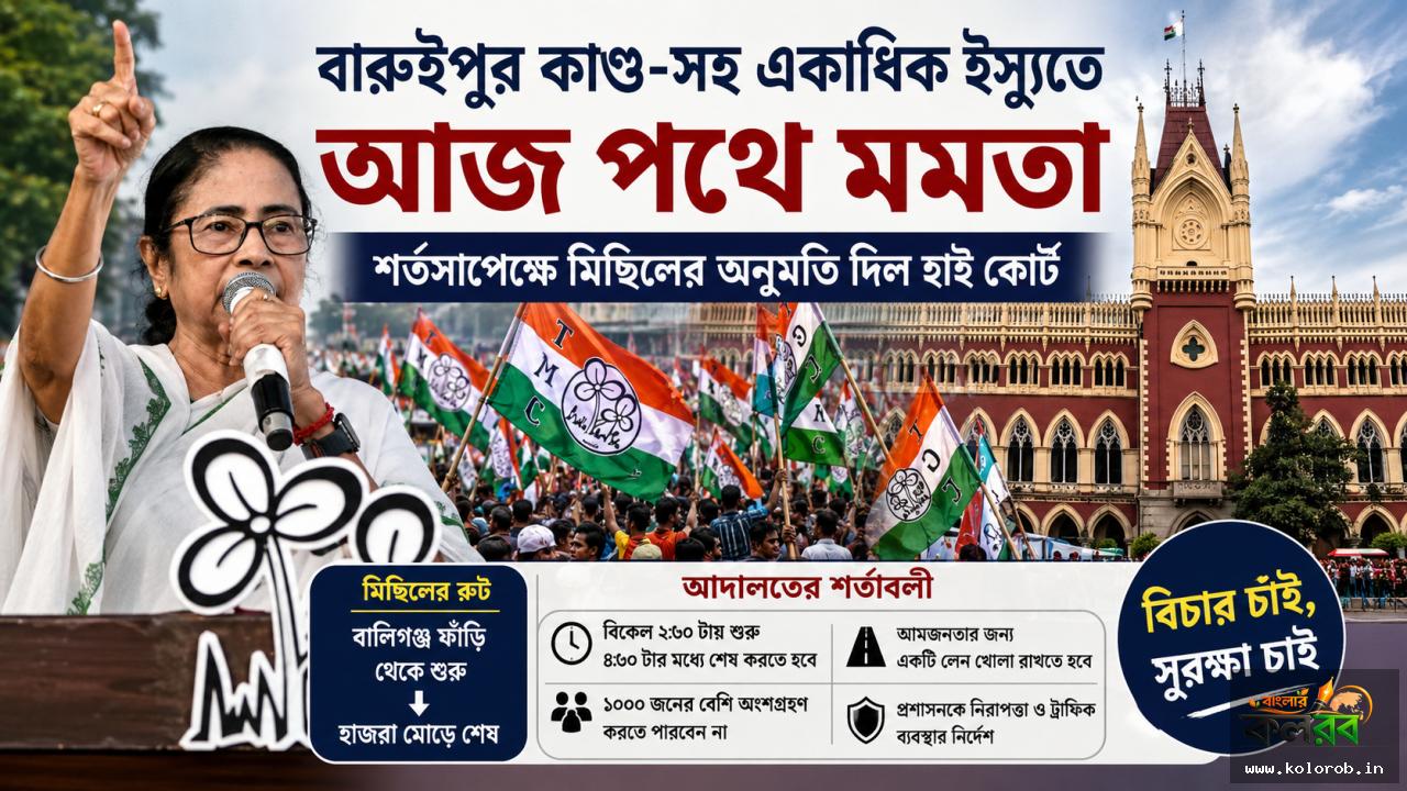 বারুইপুর কাণ্ড-সহ একাধিক ইস্যুতে  পথে মমতা, শর্তসাপেক্ষে মিছিলের অনুমতি দিল হাই কোর্ট