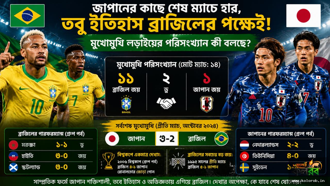 জাপানের কাছে শেষ ম্যাচে হার, তবু ইতিহাস ব্রাজিলের পক্ষেই! মুখোমুখি লড়াইয়ের পরিসংখ্যান কী বলছে?
