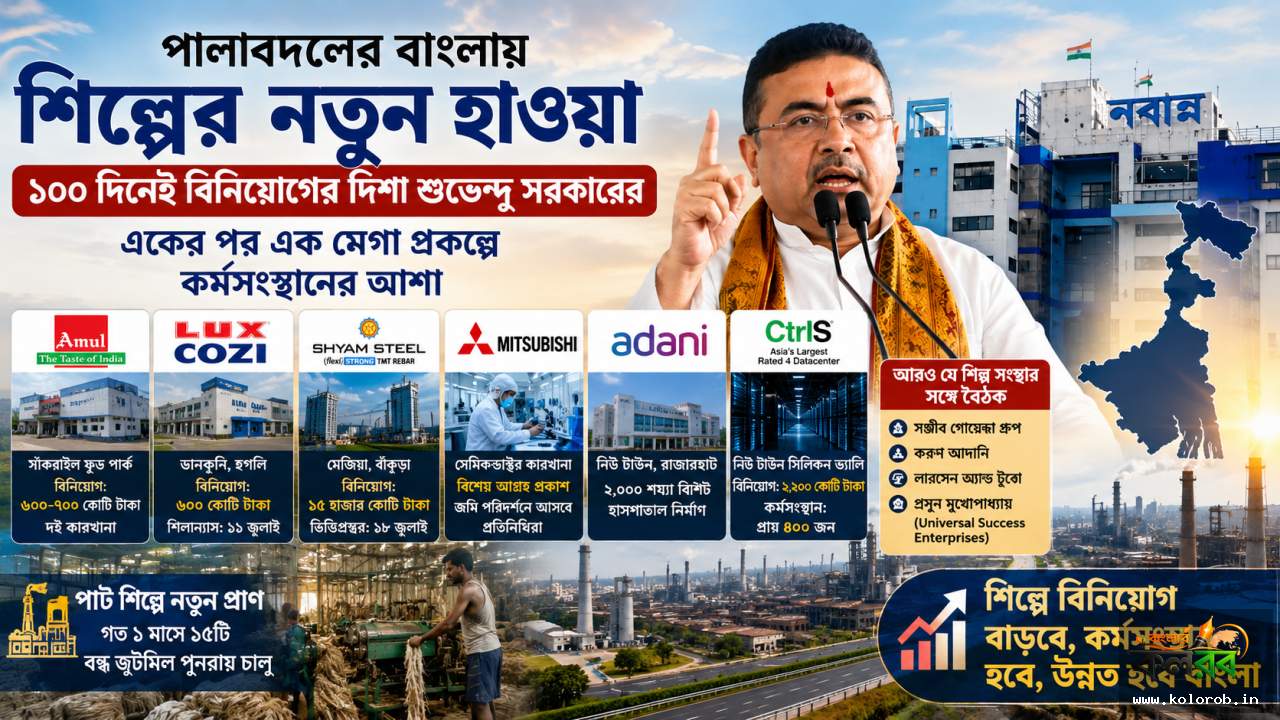 পালাবদলের বাংলায় শিল্পের নতুন হাওয়া, ১০০ দিনেই বিনিয়োগের দিশা শুভেন্দু সরকারের; একের পর এক মেগা প্রকল্পে কর্মসংস্থানের আশা