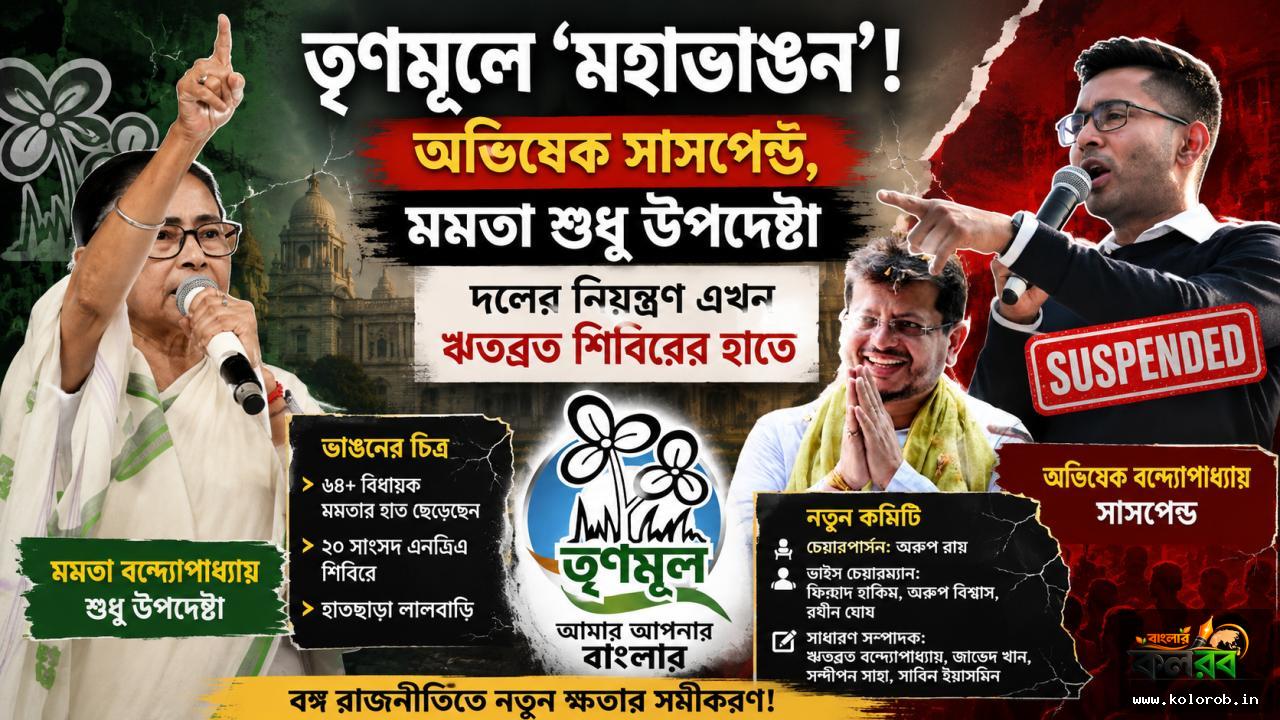 তৃণমূলে ‘কাউন্টার কুপ’! অভিষেক বন্দ্যোপাধ্যায় সাসপেন্ড, মমতাকে সরিয়ে নতুন কমিটি গড়ল ‘আসল তৃণমূল’