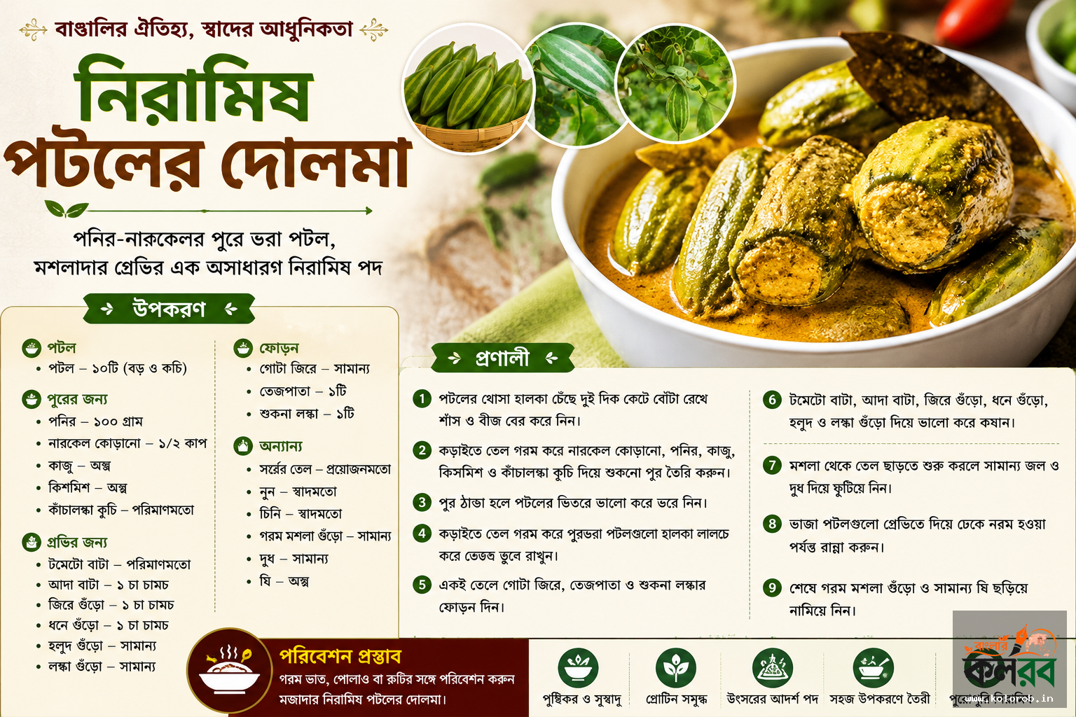 নিরামিষ পটলের দোলমা: বাঙালির ঐতিহ্যবাহী রান্নায় স্বাদের অনন্য ছোঁয়া