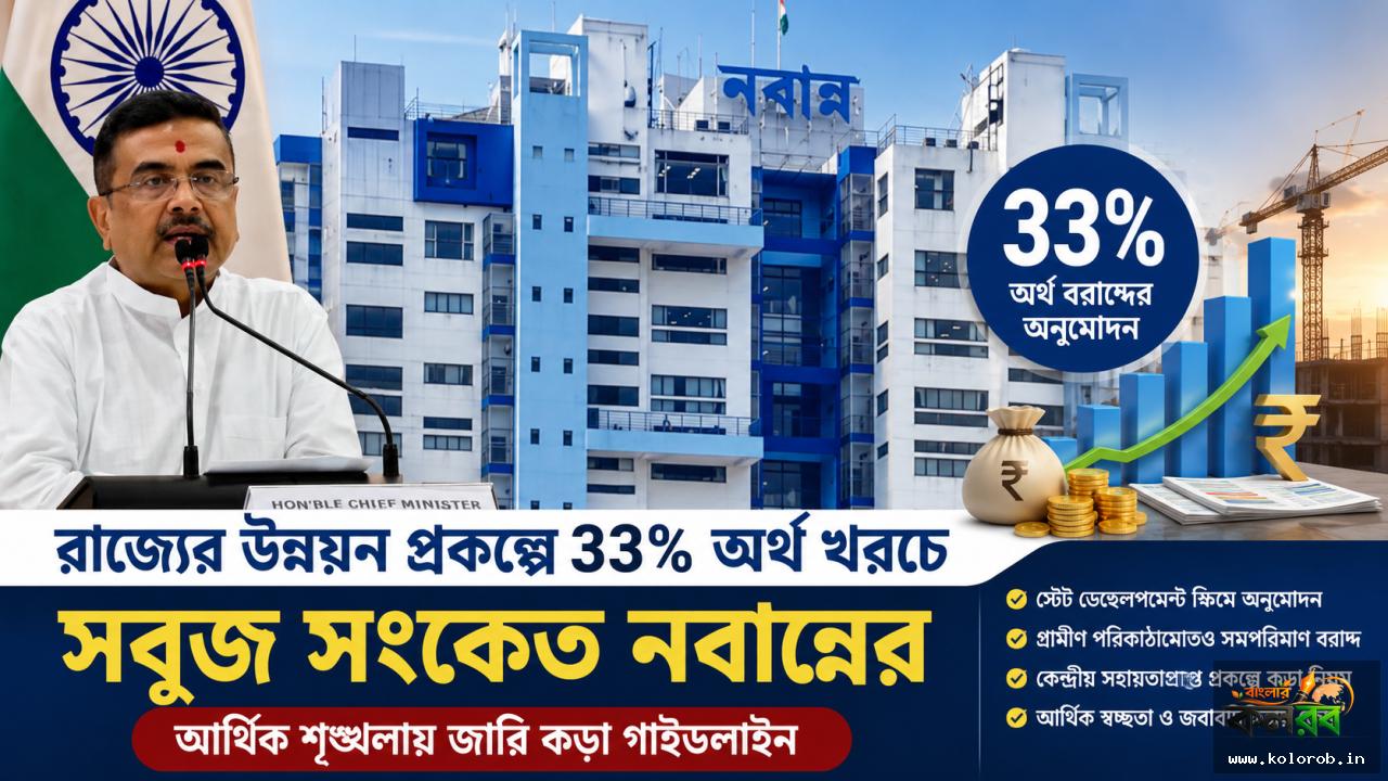 রাজ্যের উন্নয়ন প্রকল্পে ৩৩% অর্থ খরচে সবুজ সংকেত নবান্নের, আর্থিক শৃঙ্খলায় জারি কড়া গাইডলাইন